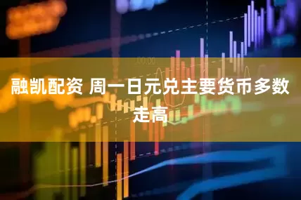 融凯配资 周一日元兑主要货币多数走高